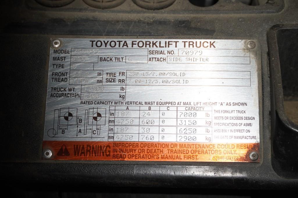Toyota 7FDU35 Forklift*
