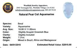 7.31 ctw Pear Aquamarine Parcel