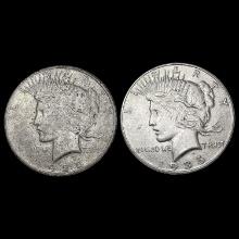 [2] Peace SilveDollars [1925-S, 1935-S] CLOSELY UNCIRCULATED