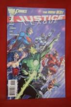 JUSTICE LEAGUE #1 | JIM LEE 3RD PRINTING VARIANT