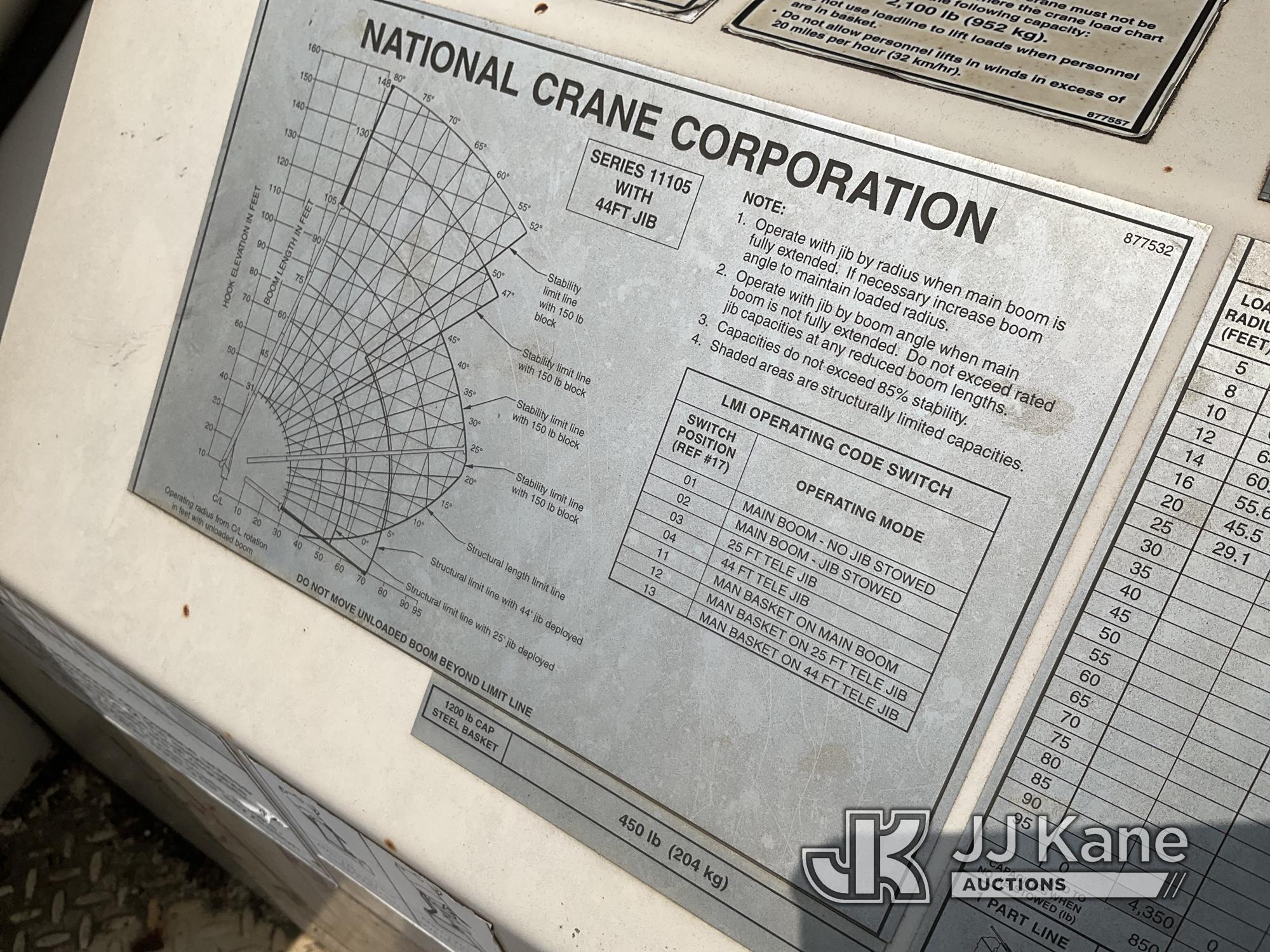 (Houston, TX) National 1100 27 Ton, Hydraulic Crane rear mounted on 2009 Camoplast GT3000HY All-Terr