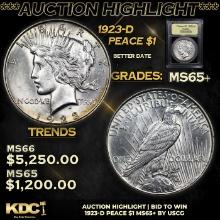 ***Auction Highlight*** 1923-d Peace Dollar $1 Graded GEM+ Unc BY USCG (fc)
