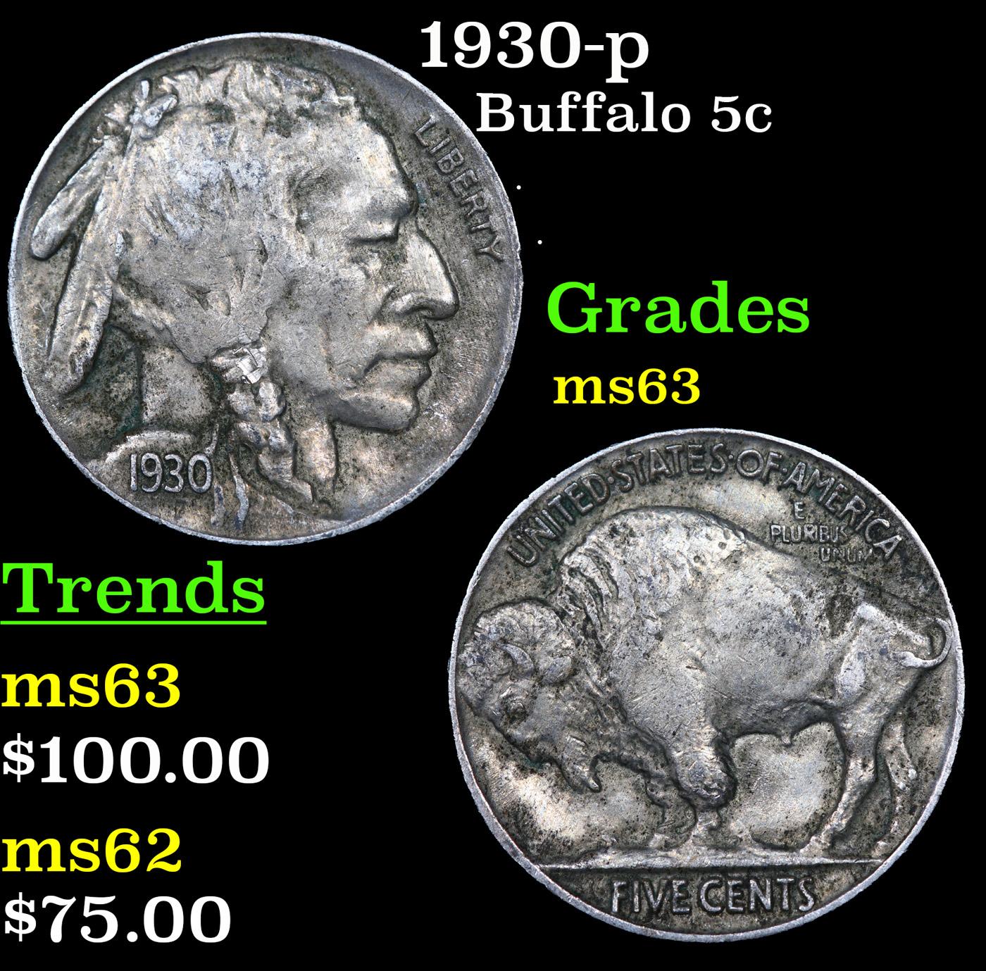 1930-p Buffalo Nickel 5c Grades Select Unc