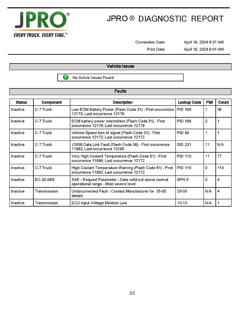 2006 GMC C7500 Serial Number: 1GDM7C1C26F400604