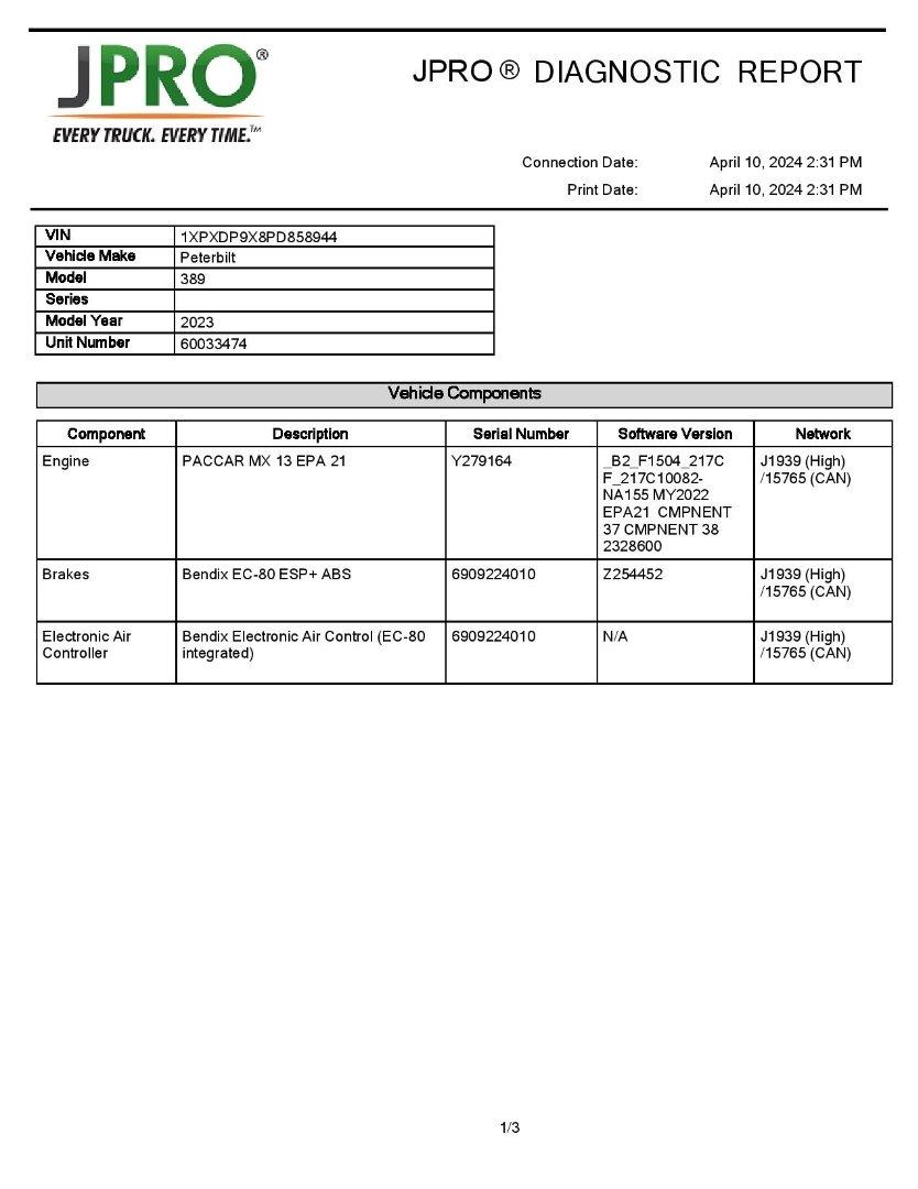 2023 PETERBILT 389 Serial Number: 1XPXDP9X8PD858944