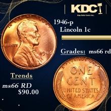 1946-p Lincoln Cent 1c Grades GEM+ Unc RD