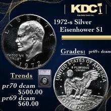 Proof 1972-s Silver Eisenhower Dollar $1 Graded pr69+ dcam BY SEGS